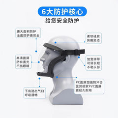 Protective Safety Goggles – Anti-Fog & Dustproof