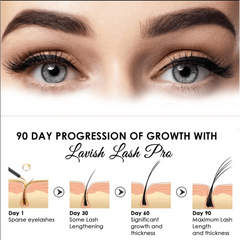 Eyelash Growth Serum (7 Days Fast Eyelashes) - আইল্যাশ বৃদ্ধির  উপাদান